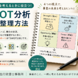 事業計画を整理する方法の一つ「SWOT分析」ー事業を考える大切な視点を整理してみませんかー
